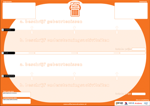 effectencalculator-700px2016